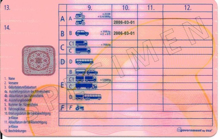 Führerschein