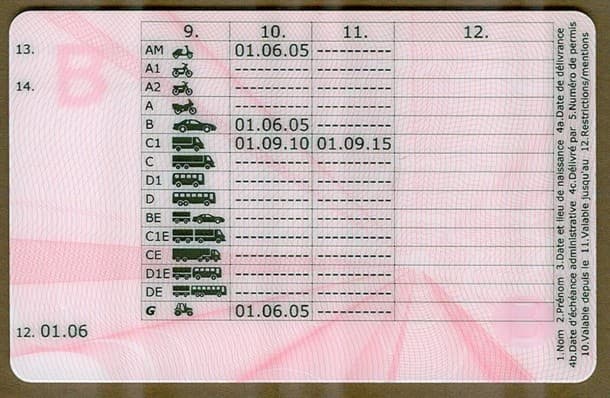 rijbewijs