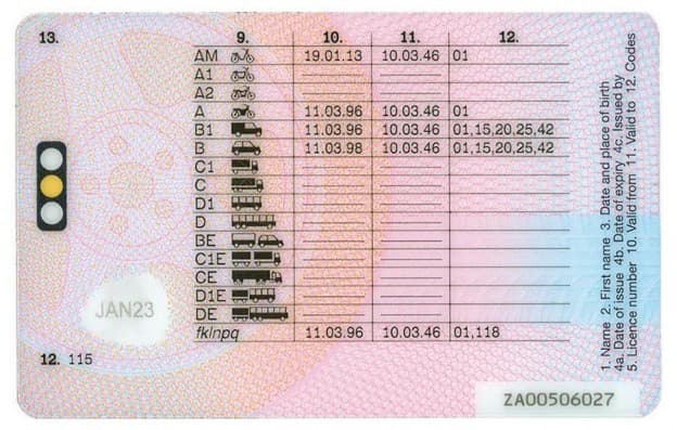 uk international driving licence