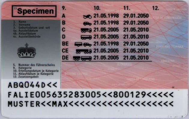 LIECHTENSTEIN DRIVING LICENCE