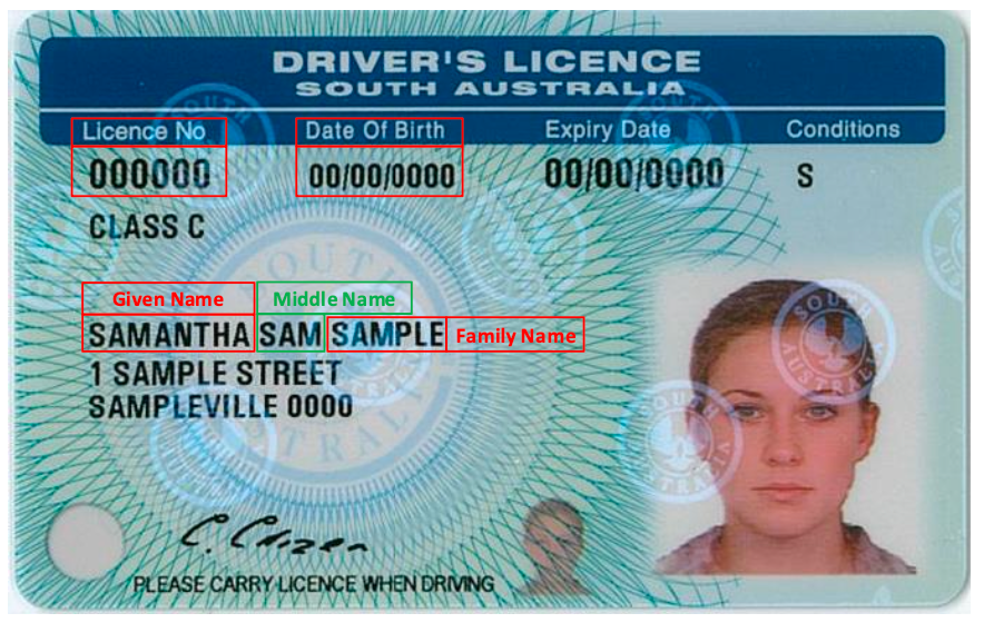 Buy South Australia Driver license